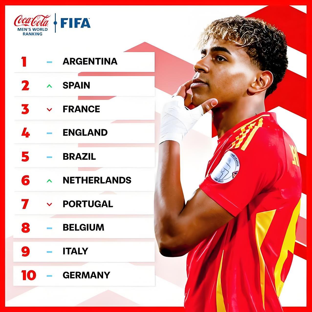 爱游戏APP-关于官宣日欧洲杯焦点战，瓦伦西亚完成队长鼓劲，话题不断，年轻球员获得机会的信息